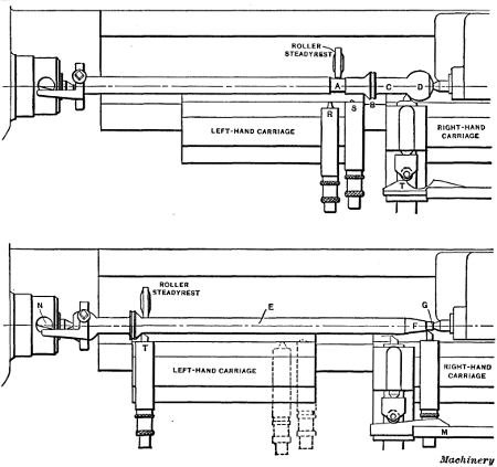 First and Second Operations on Automobile Transmission Shaft &mdash; Lo-swing Lathe