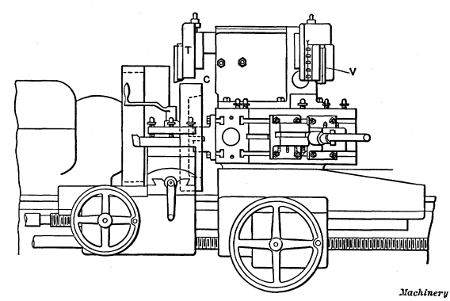 Elevation of Turret and Tools for Finishing Flywheels &mdash; First Operation