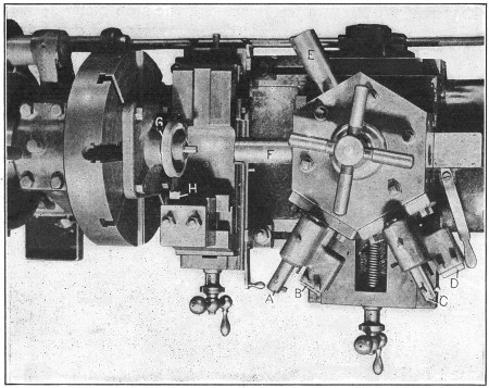 Tool Equipment for Worm Gear Blanks &mdash; Davis Turret Lathe