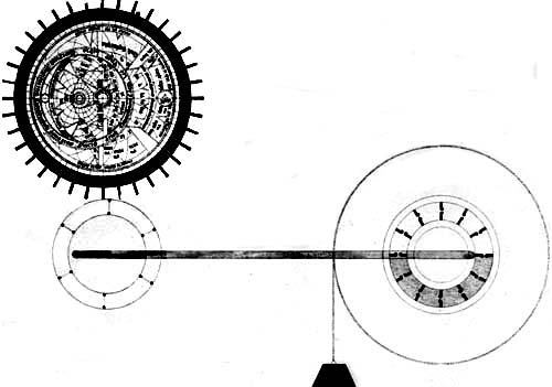 Astrolabe Clock, Regulated by a
Mercury Drum.