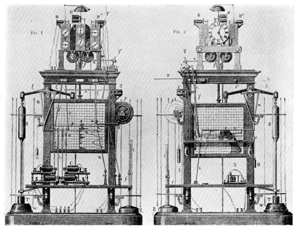 Figure 9.&mdash;Front and rear views of Secci's meteorograph,
1867. (From Lacroix, op. cit. footnote 22.)