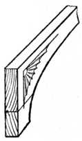 Fig. 20.&mdash;Jointing a
    shaped Spandrel.