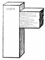 Fig. 137.&mdash;Stile
    and Cross Rail
    with Horn.