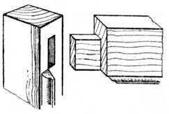 Fig. 148.&mdash;Mitred and
    Moulded Tenon Joint.