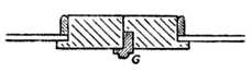 Fig. 257.&mdash;Door Rebated
    for Astragal.