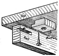 Fig. 359.&mdash;Method of Buttoning a Table Top.
