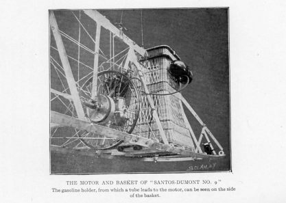 THE MOTOR AND BASKET OF "SANTOS-DUMONT NO. 9"
The gasoline holder, from which a tube leads to the motor, can be seen on the side of the basket.