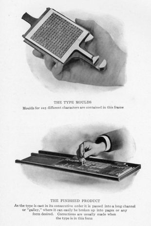 THE TYPE MOULDS
Moulds for 225 different characters are contained in this frame.