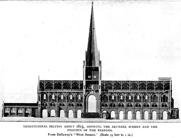 LONGITUDINAL SECTION ABOUT 1815, SHOWING THE ARUNDEL SCREEN AND THE POSITION OF THE REREDOS. From Dallaway's 'West Sussex.'
(Scale 75 feet to 1 in.)