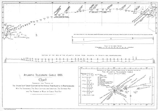Atlantic Telegraph Cable 1865.

Chart

Shewing the Track of

The Steam Ship �Great Eastern� on her Voyage From Valentia to
Newfoundland

With The Soundings, The Daily Latitude and Longitude, The Distance Run

and The Number of Miles of Cable Paid Out

Day & Son (Limited)
