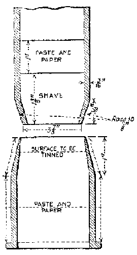 Fig. 26.--Four-inch brass
ferrule.