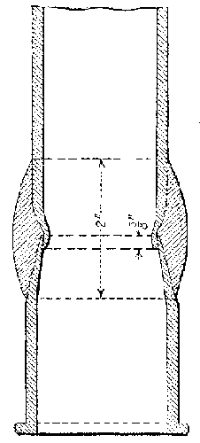 Fig. 27.--Four-inch
brass ferrule.