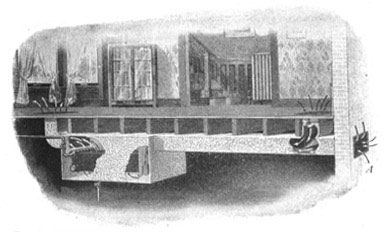 FIG. 16.—Fresh air from outside circulates over the radiators and then rises into the rooms to be heated.
 