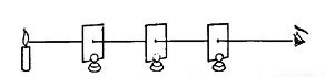  FIG. 59.—The candle cannot be seen unless the three
pinholes are in a strait line.