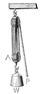 FIG. 111.—An effective arrangement of pulleys known as
block and tackle.