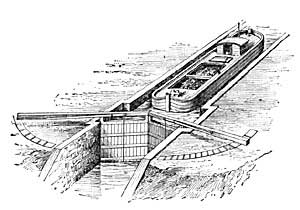FIG. 156.—The lock gates must be strong in order to
withstand the great pressure of the water against them.