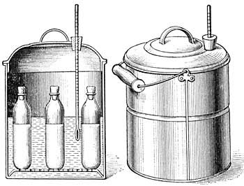 FIG. 160.—Pasteurizing apparatus, an arrangement by
which milk is conveniently heated to destroy disease germs.