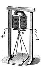 FIG. 214.—A horseshoe electromagnet is powerful enough
to support heavy weights.