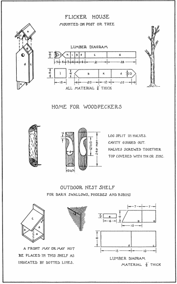 FIG. 20. (FLICKER HOUSE MOUNTED ON POST OR TREE),
(HOME FOR WOODPECKERS), (OUTDOOR NEST SHELF FOR BARN SWALLOWS, PHOEBES
AND ROBINS)