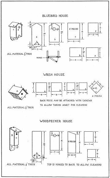 FIG. 21. (BLUEBIRD HOUSE), (WREN HOUSE), (WOODPECKER
HOUSE)