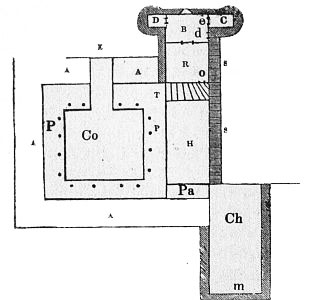 Plan of that part of Holyrood House which was the
scene of Rizzio's murder.
