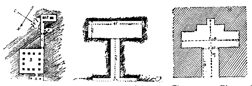 Fig 120, 121, 122.
Plan of chapel in mastaba of Ti, Fifth Dynasty.
Plan of chapel in mastaba of Shepsesptah, Fourth Dynasty.
Plan of chapel in mastaba of Affi, Sakkarah, Fourth Dynasty.