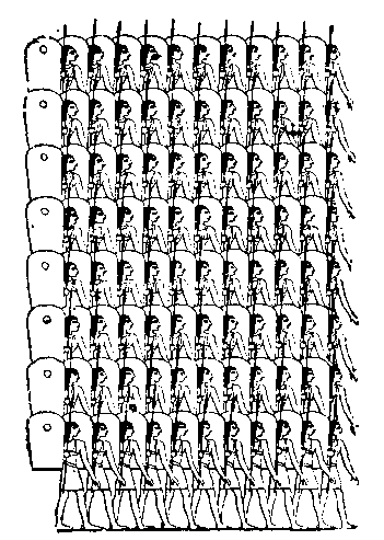 Fig 172.--Phalanx of Egyptian infantry, Ramesseum.
