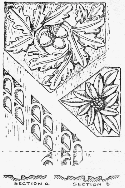 CARVING IN
PANELS OF FIG 33
Fig. 34.