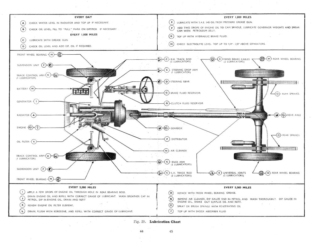 Click to see Next Page
