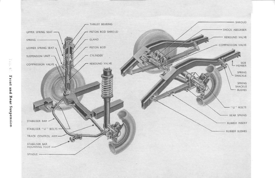 Click to see Next Page