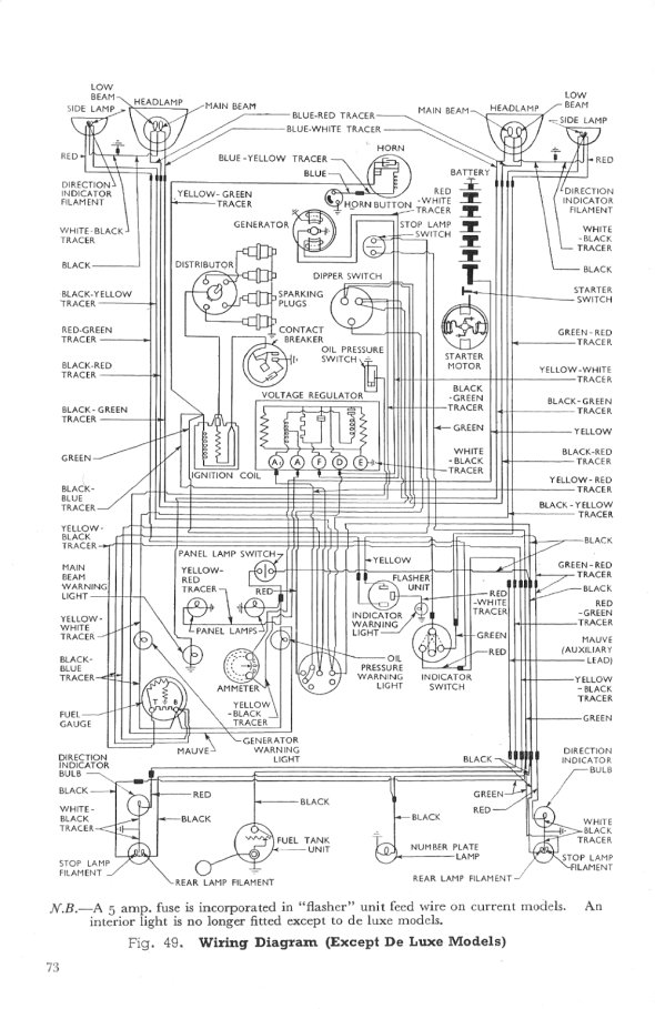 Click to see Next Page