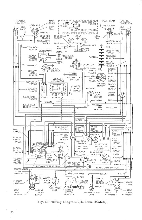 Click to see Next Page