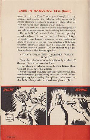 Click to see Previous Page