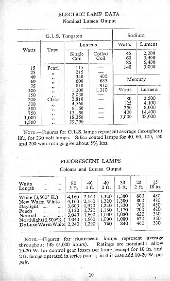 Click to turn to previous Page