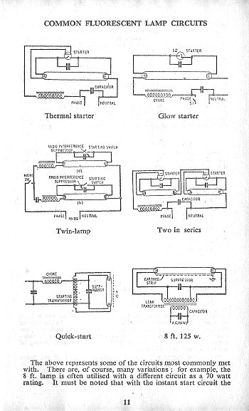 Click to turn to next Page