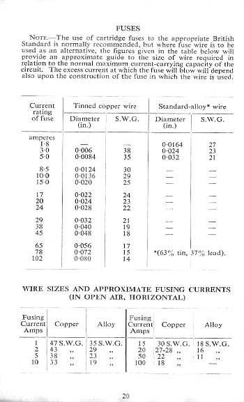 Click to turn to previous Page