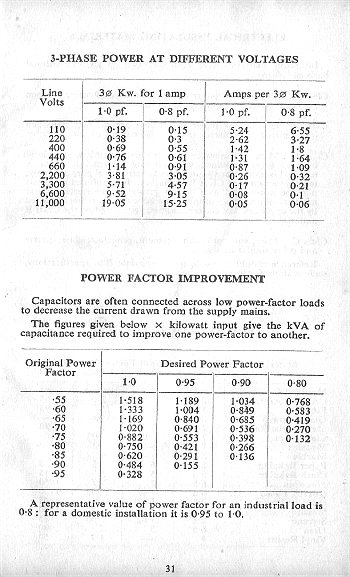 Click to turn to next Page