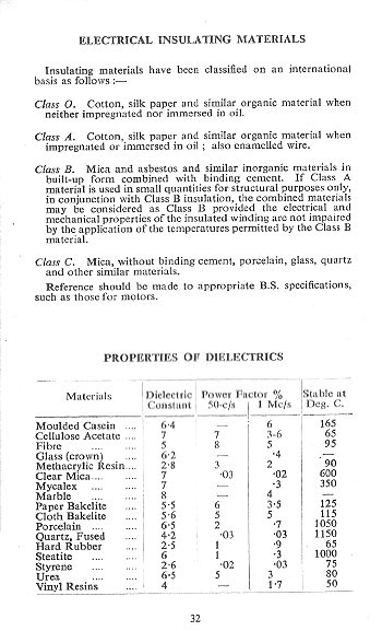 Click to turn to previous Page