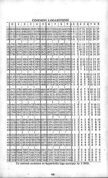 Click to turn to previous Page