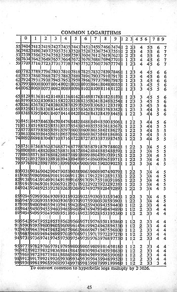 Click to turn to next Page