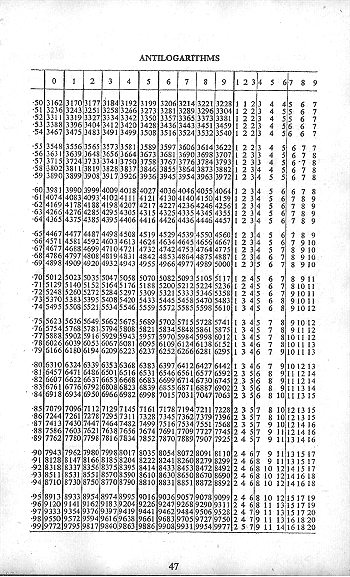 Click to turn to next Page