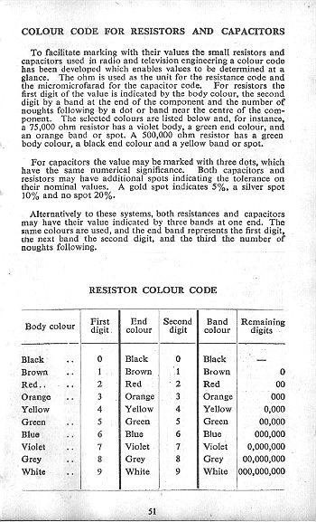 Click to turn to next Page