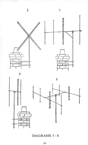 Click to turn to previous Page