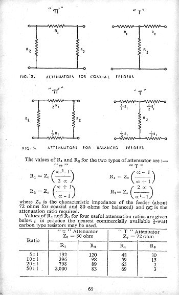 Click to turn to previous Page