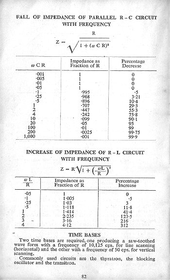 Click to turn to previous Page