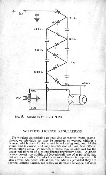 Click to turn to previous Page