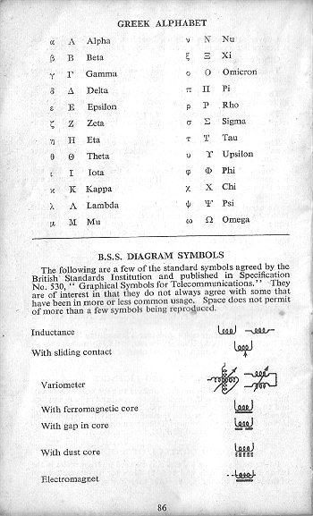 Click to turn to previous Page