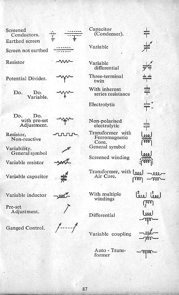 Click to turn to next Page